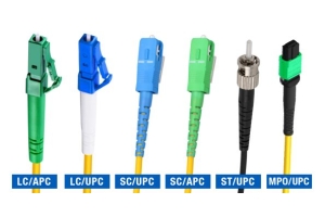 Types de connecteur de fibre: SC vs LC vs FC vs MTP vs MPO