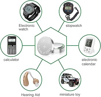 Common Uses of LR1130 Batteries