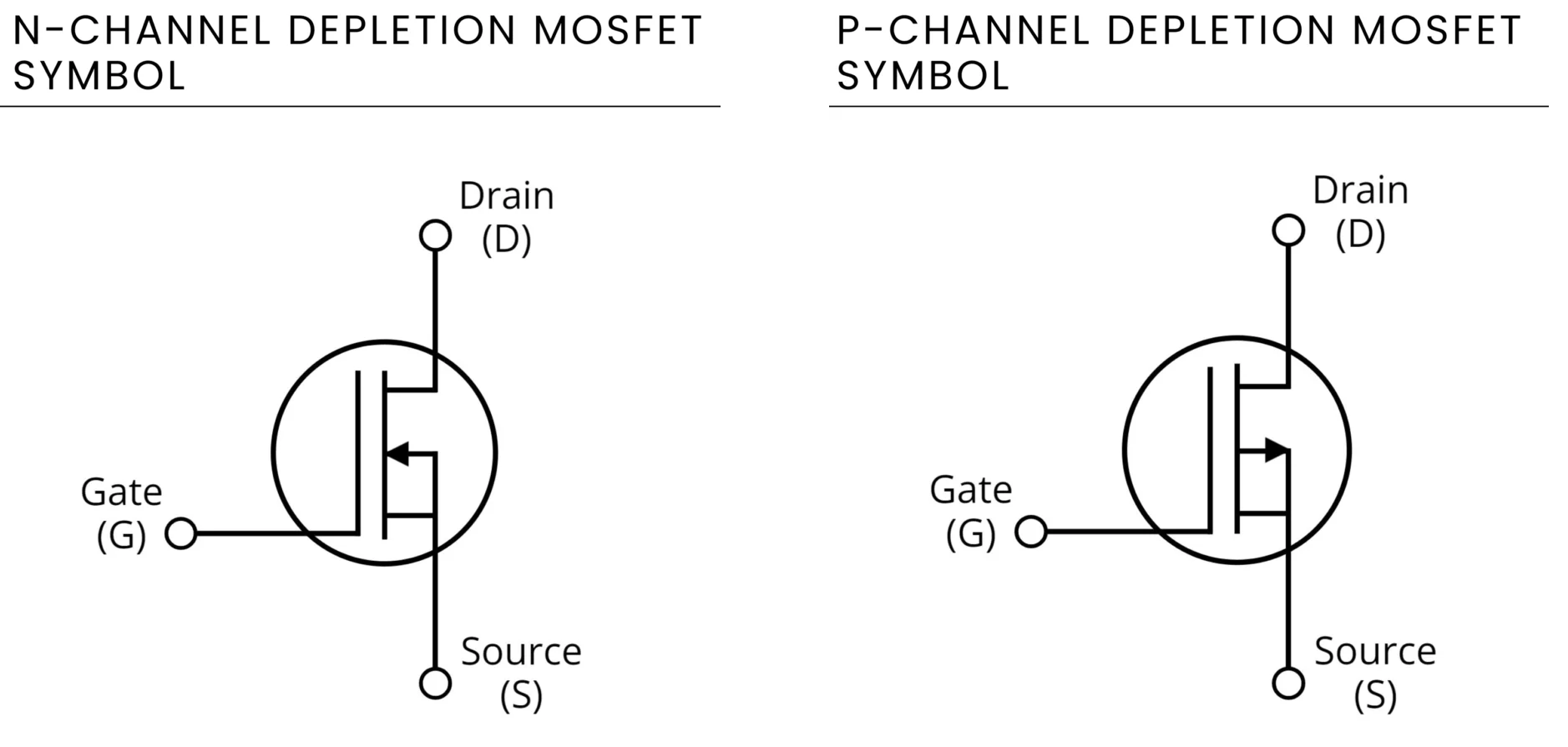 Depletion-Mode MOSFET Symbols