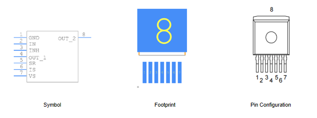 Symbol, Footprint, and Pin Configuration of BTS7960B