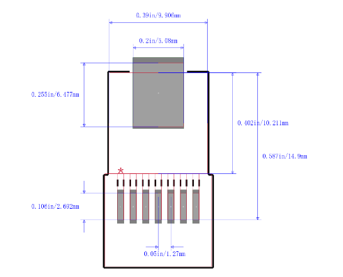 Different Packaging Options for BTS7960B